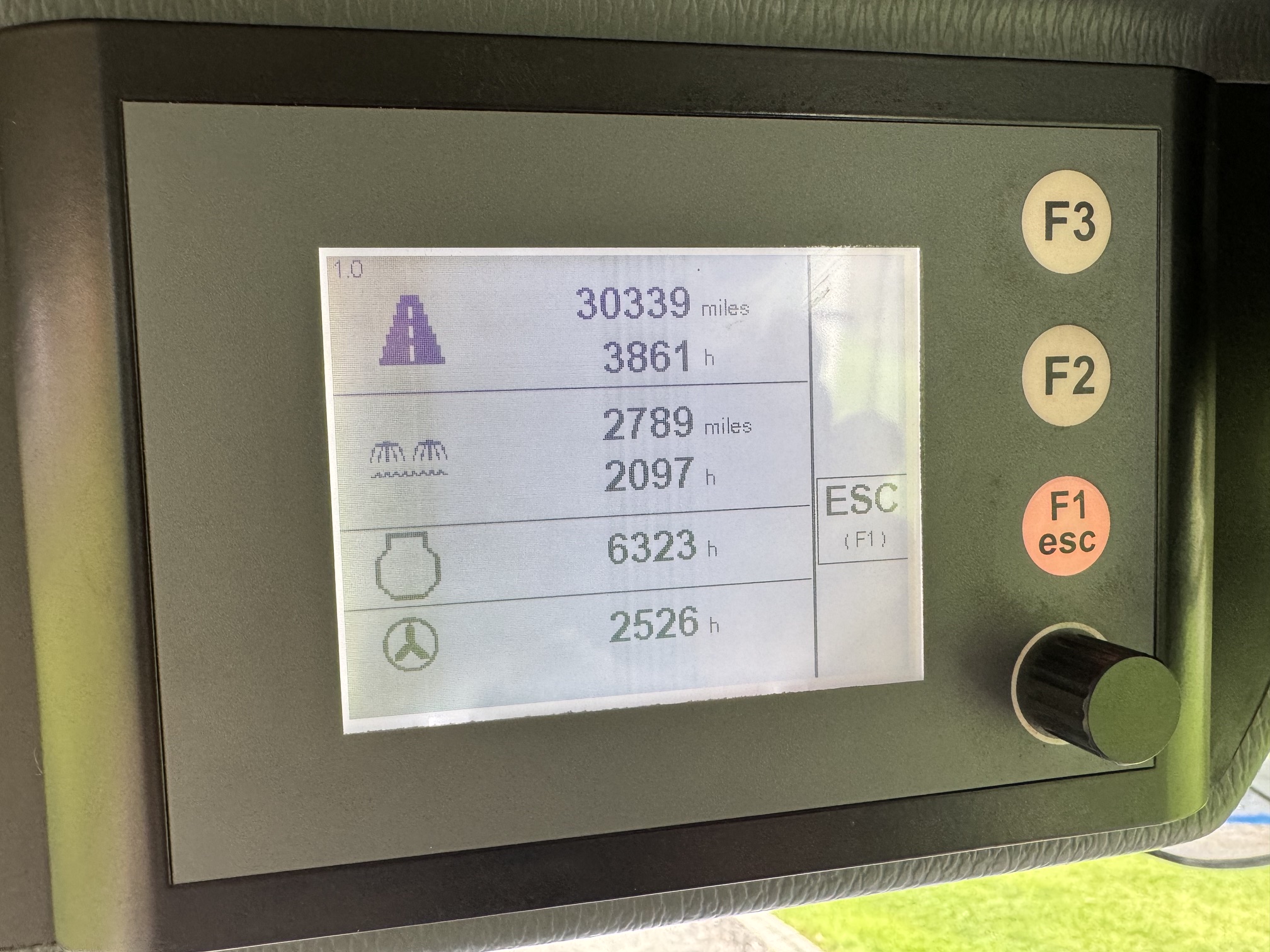Schmidt Swingo 200+ Road Sweeper